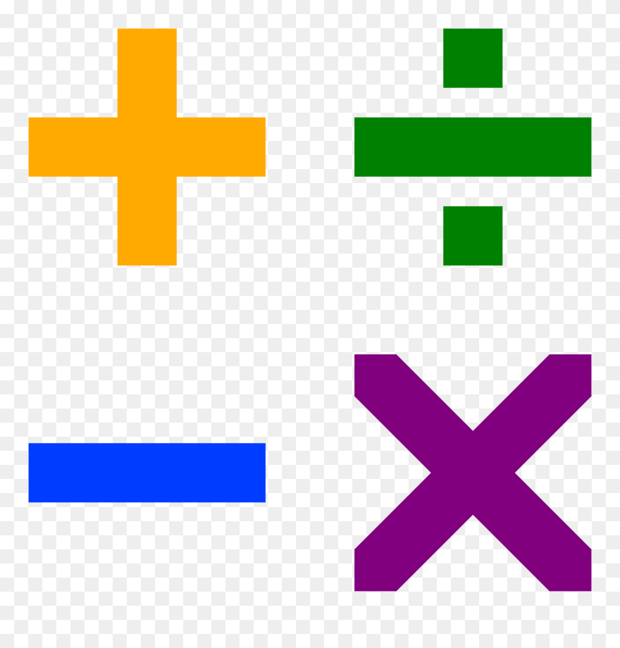Addition Subtraction Multiplication Division Signs Clipart