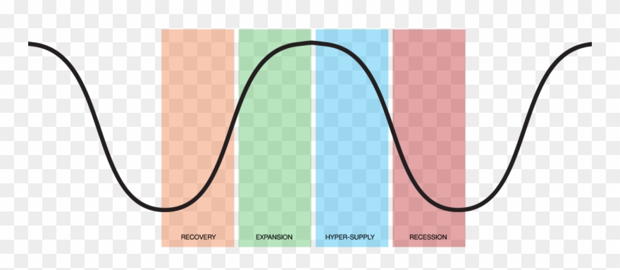 One Of The Great Things About Viewing This Historic Clipart