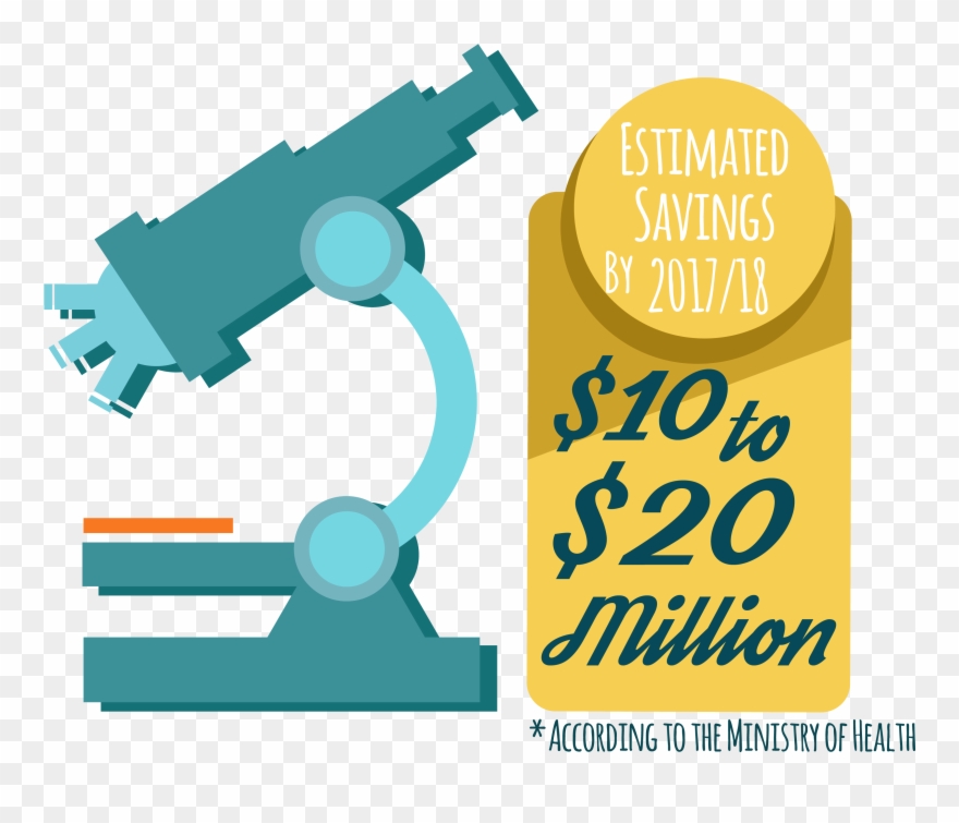 Administered Clipart Transition - Illustration - Png Download