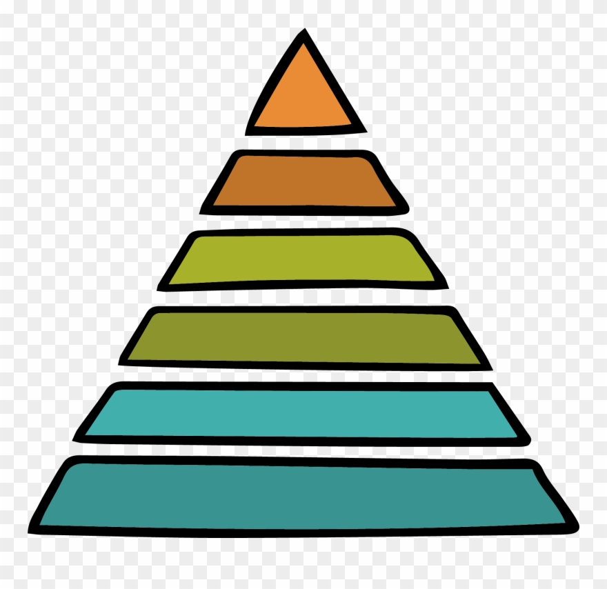 Triangle - Pyramid Diagram Png Clipart