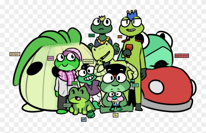 The Extended Hopley Family, Say Hi Sometimes - Cartoon Clipart