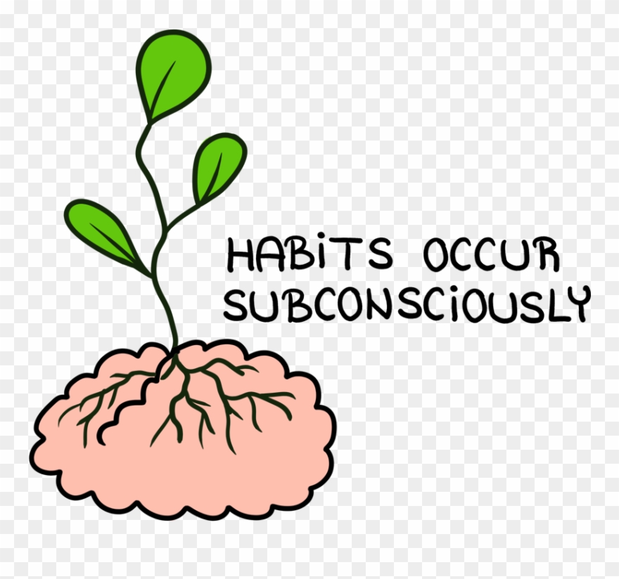 Habits Occur Subconsciously Clipart