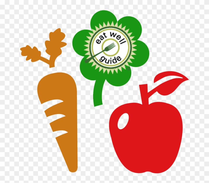 Eat Sustainable Food - Animal Logos For Gym Clipart