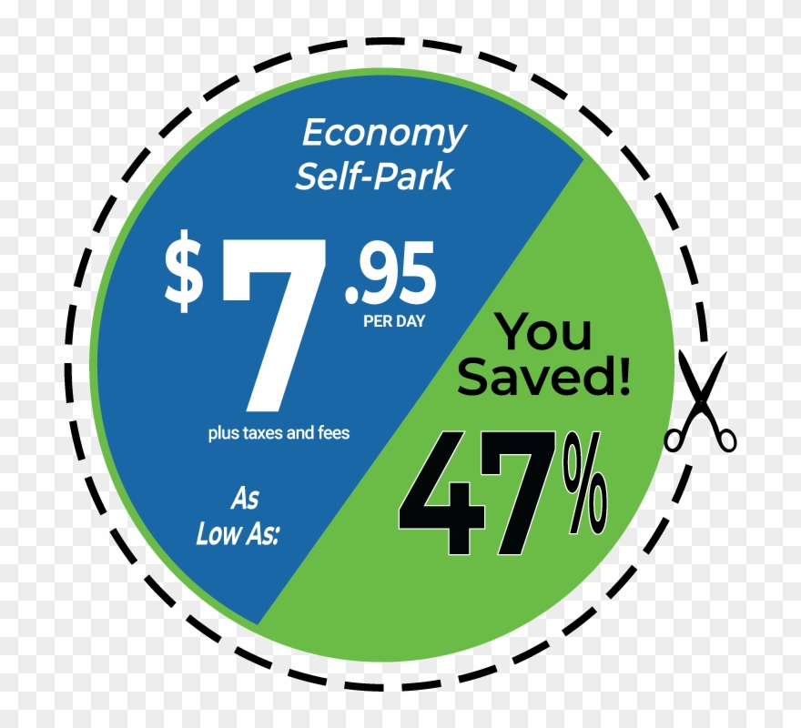 Economy Self-park - Circle Clipart