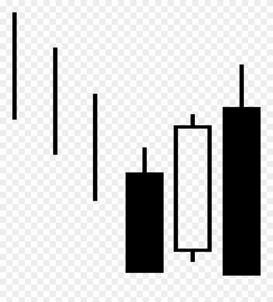 Candlestick Pattern Bullish Stick Sandwich - Bullish Stick Sandwich Candlestick Pattern Clipart