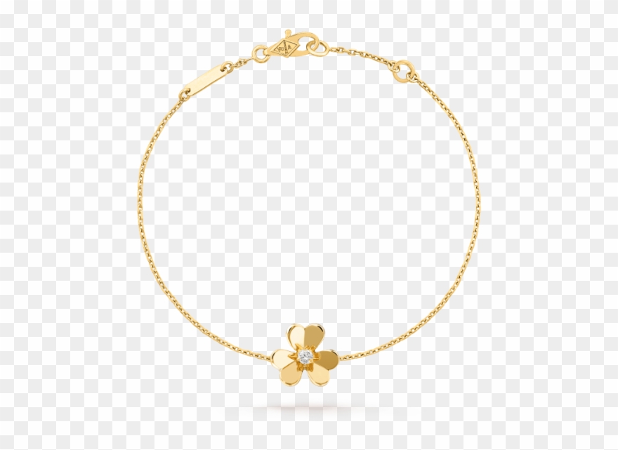 Frivole Bracelet, Mini Model - Bracelet Clipart