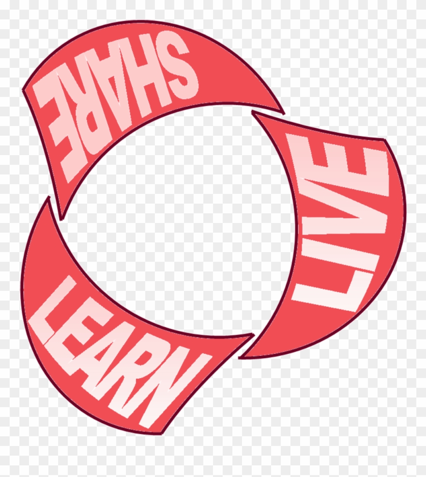 Karma For Health Learning Portal - Circle Clipart