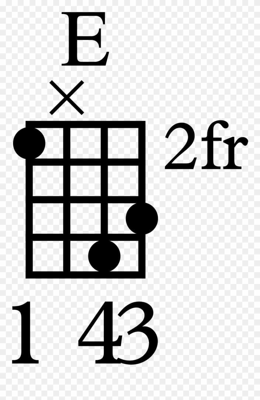 Baritone E Ukulele Chord Diagram Verse - Play Ukulele E Chord Clipart