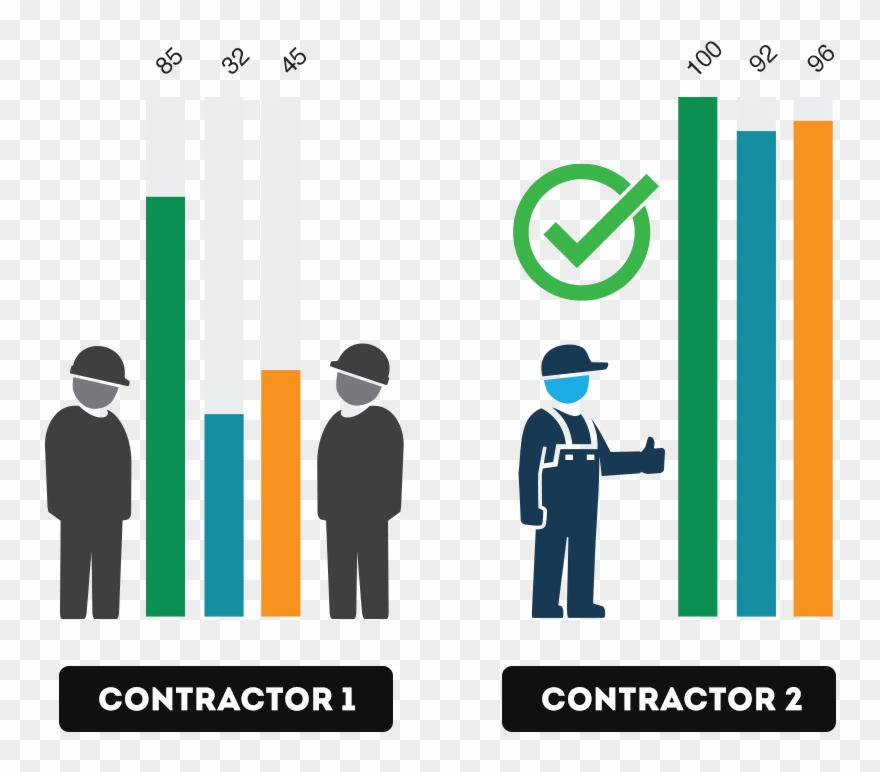 Codeblue Claims Scoringpng Ⓒ - Graphic Design Clipart