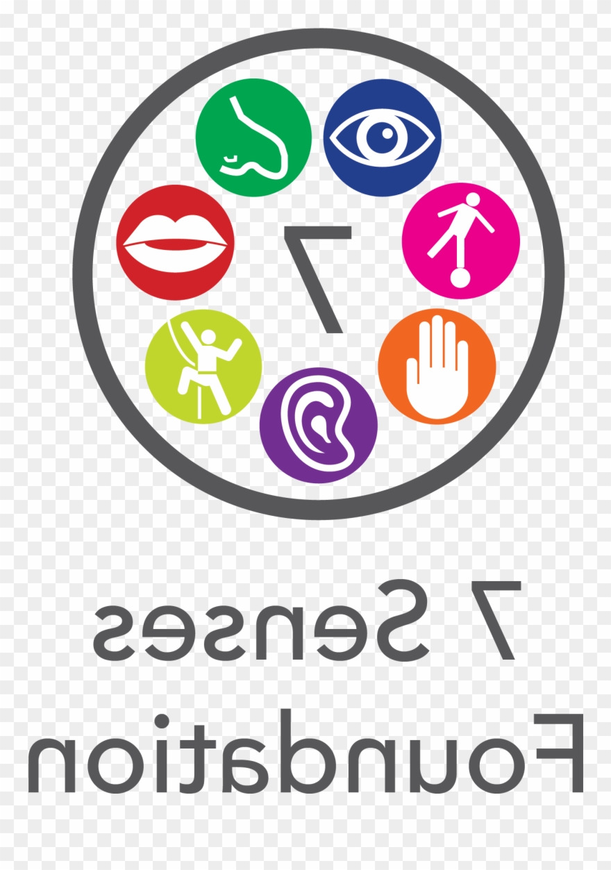 Clipart Of Sense, Sense Sight View And Sense Hearing - Пека Фейс - Png Download