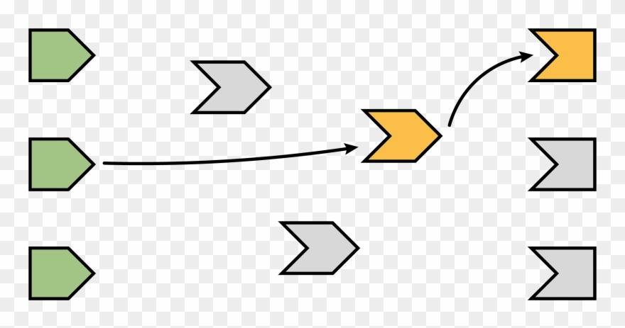 Unlike Reactive Expressions And Observers, Reactive Clipart