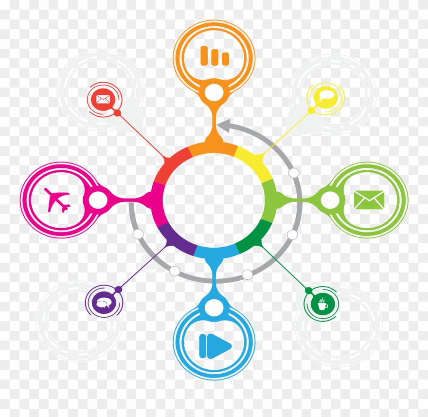 Aircraft Infographic Clip Art Color Ring Transprent - Design - Png Download