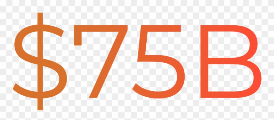 5 Statistics To Know About The Future Of Customer Service Clipart