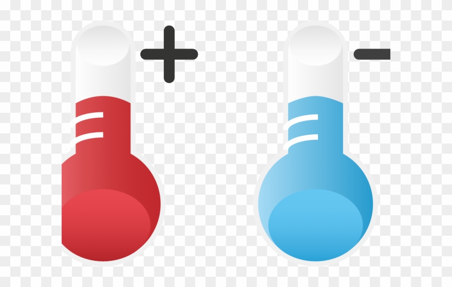 Warmth Clipart Temperature Check - Hot And Cold Png Transparent Png