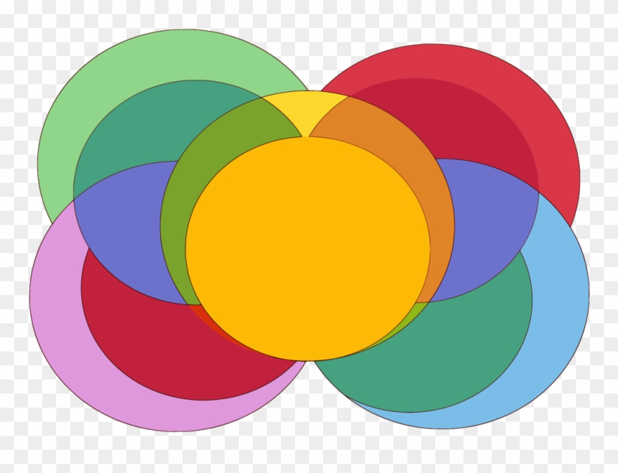Computer Icons Lei - Pie Charts On Global Warming Clipart