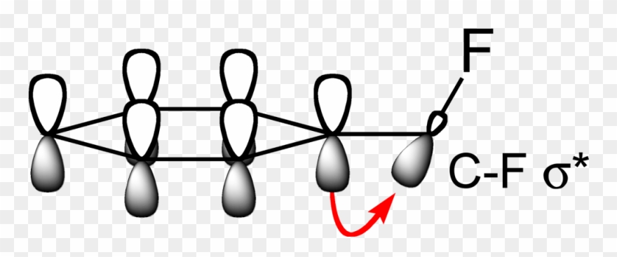 Benzyl Fluoride Conjugation 2d Clipart
