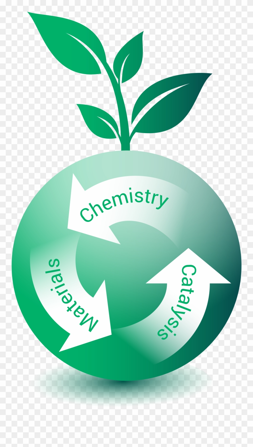 Climate In Situ Tem Gas U0026 Heating Rh Denssolutions - Label Clipart