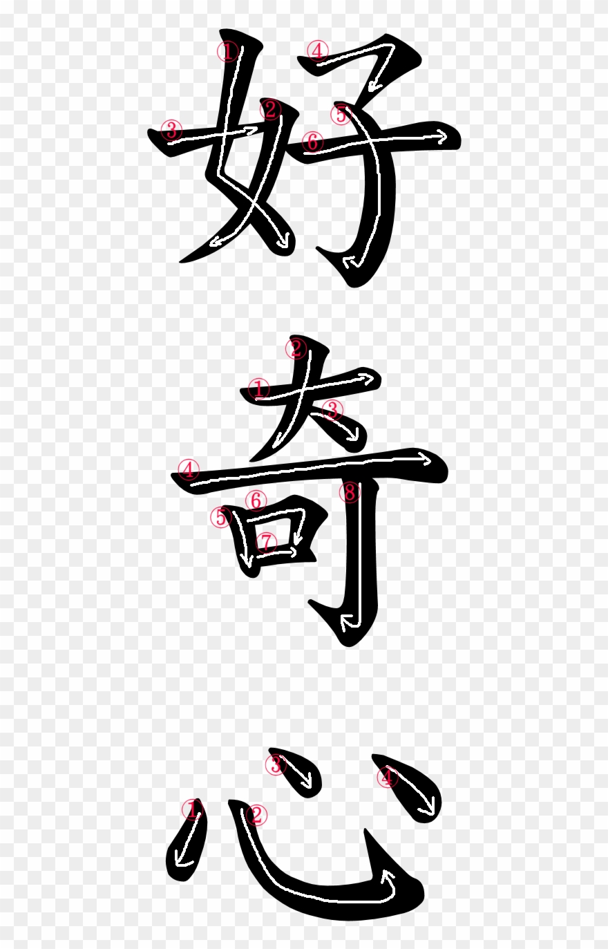 Kanji Writing Stroke Order For 好奇心 - Textbook Goes Koo Koo Clipart