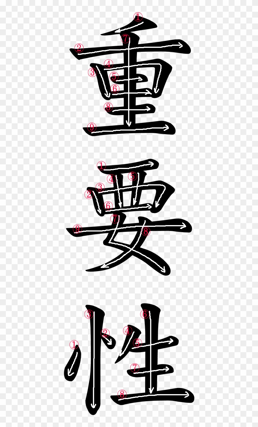 Kanji Stroke Order For 重要性 - Ski Lift Exit Clipart