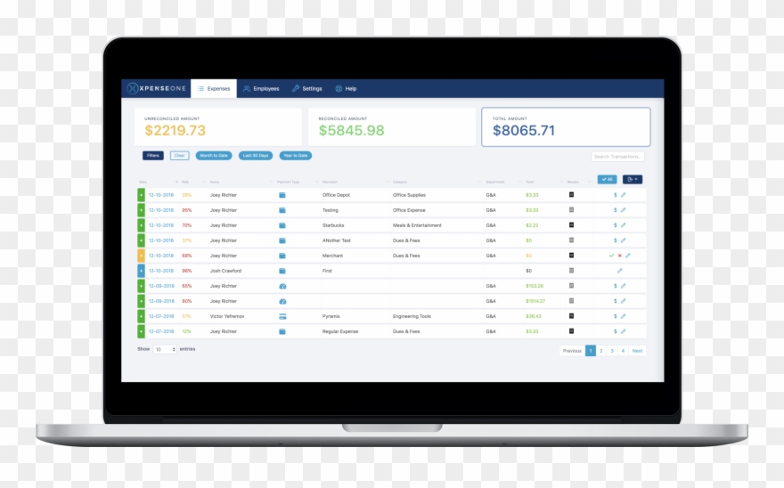 Get Started Today - Obloco, Inc. Clipart