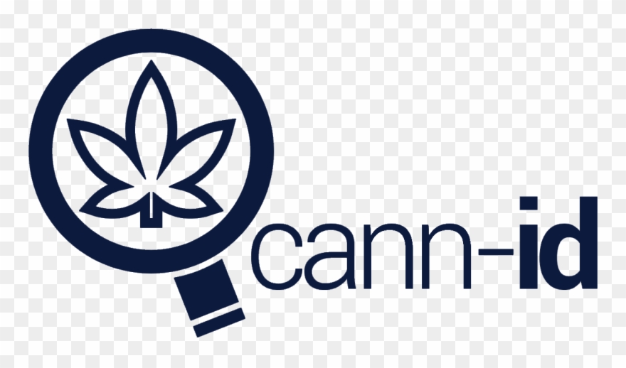 Contact Us Today To Take Control Of Your Testing - Emblem Clipart