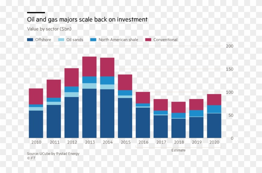 700 X 500 1 - Population Of Adelaide 2017 Clipart