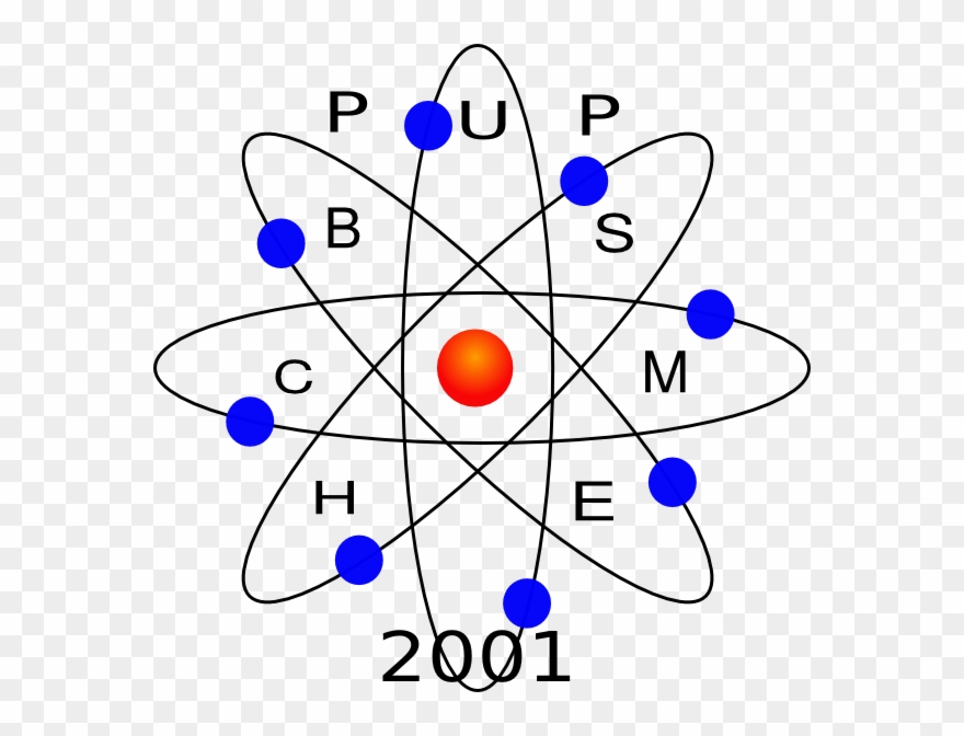 Pup Clip Art - Bohr Model Clipart - Png Download