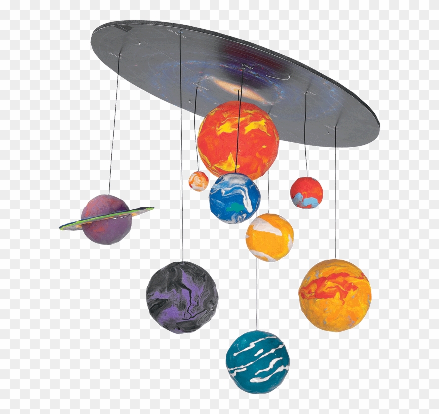 Trabalhos Com Estrelas - Modelos De Sistemas Solares Clipart