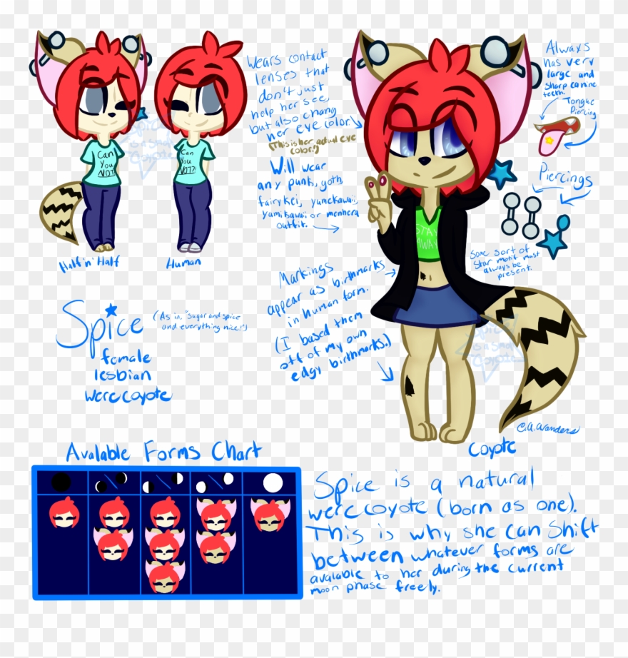 Spice By Spiceisawerecoyote - Cartoon Clipart