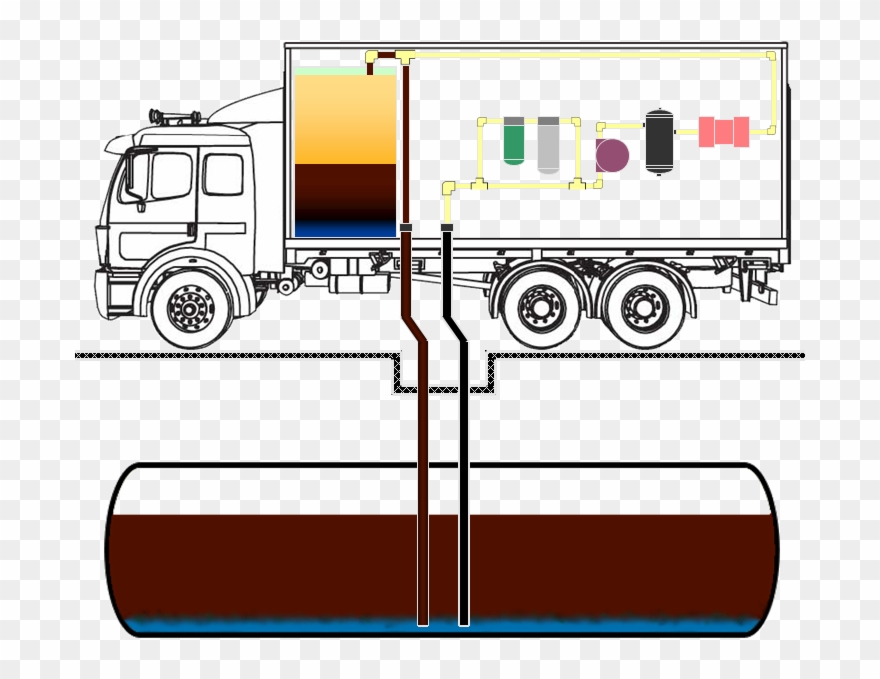 Maine Petroleum Tank Cleaning And Fuel Polishing - Concrete Pipe Rolling Clipart