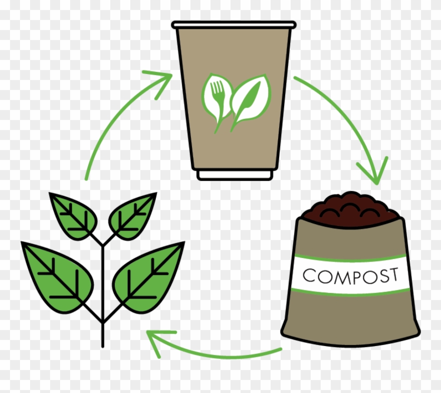 It's An Eco Friendly Alternative To Oil Based And Unsustainable Clipart