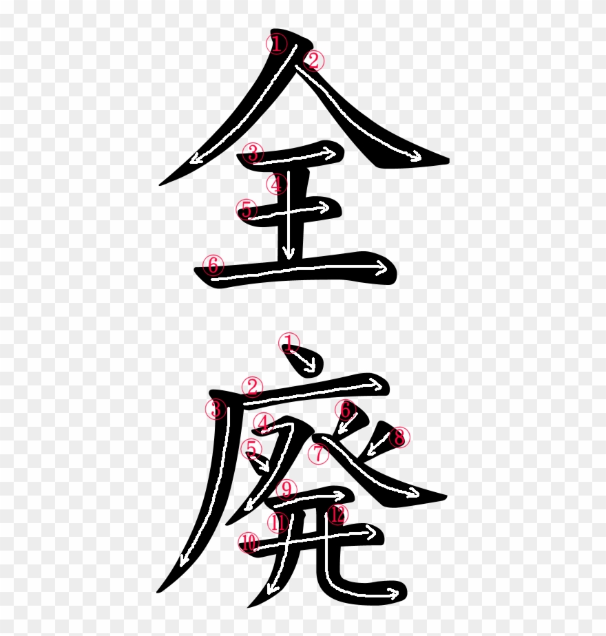 Japanese Word For Abolition - Anata Kanji Stroke Order Clipart