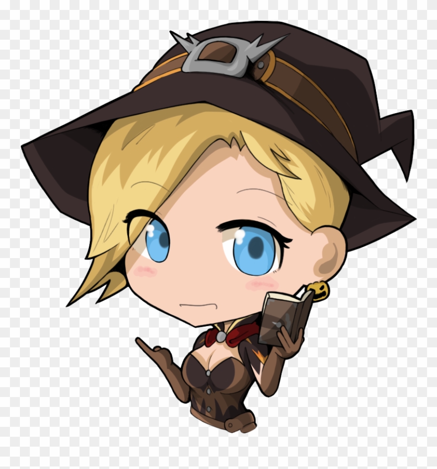 東方 魔 理沙 デフォルメ Clipart