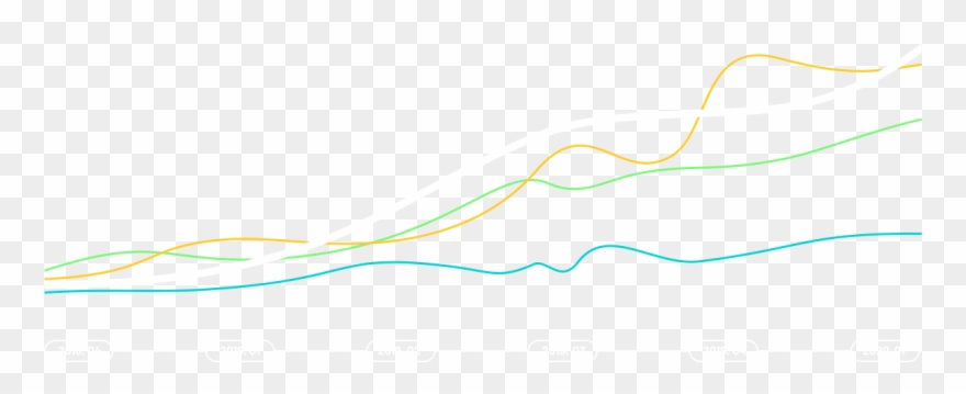Aperturetv Coin Growth 2018-2019 - Plot Clipart