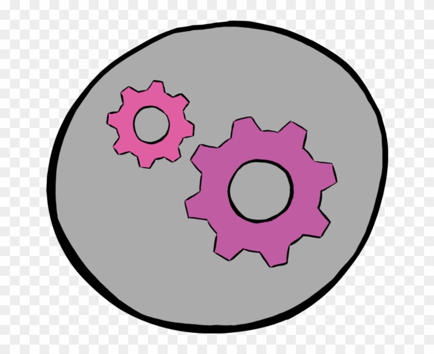 Learn The Mind Shifts And Habits You'll Need To Get - Circle Clipart