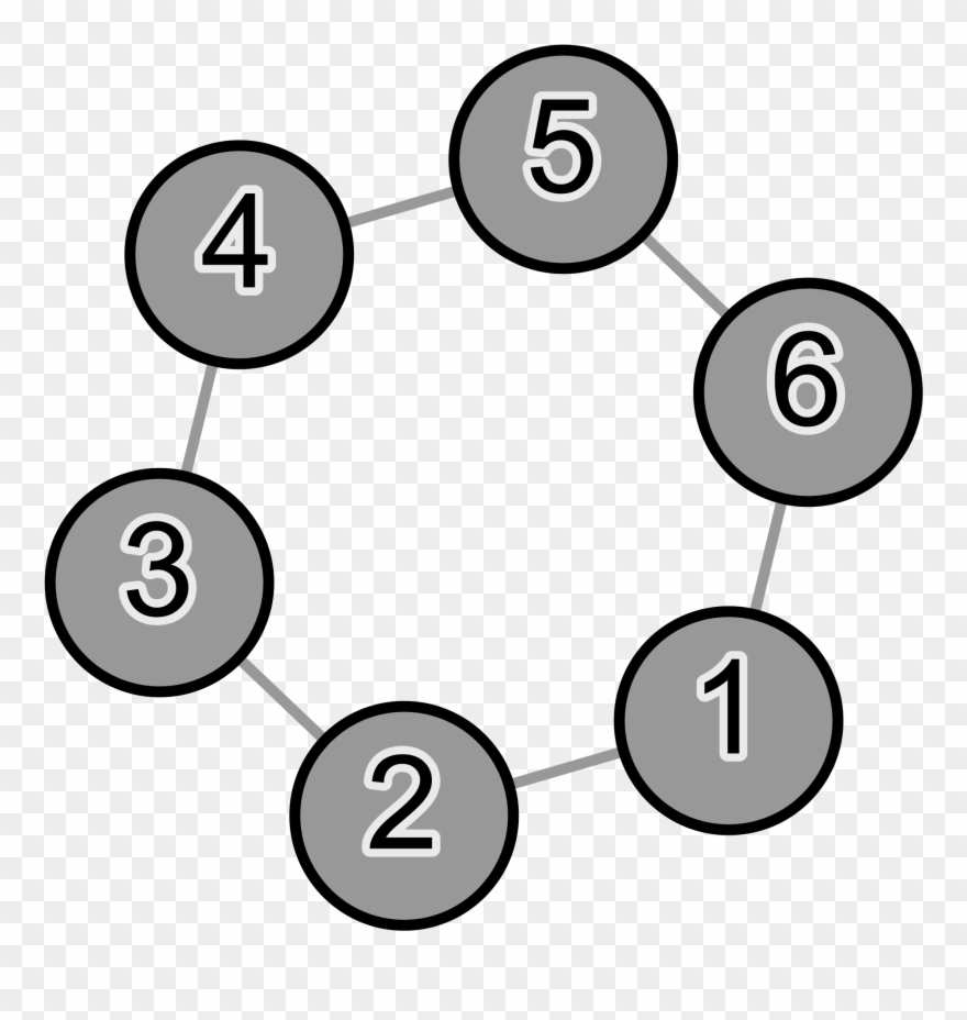 View File - Circle Clipart