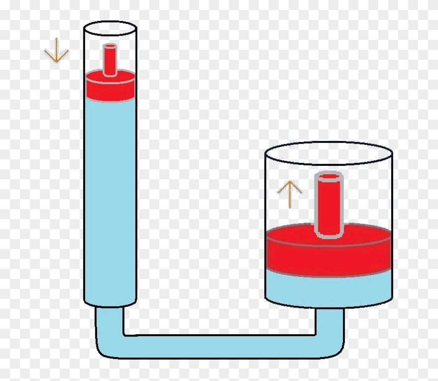 What Exactly Are Smith - Hydraulic Systems Clipart