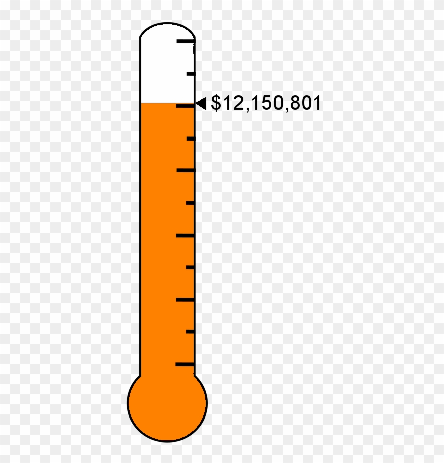 Clipart Thermometer Campaign Goal - Illustration - Png Download