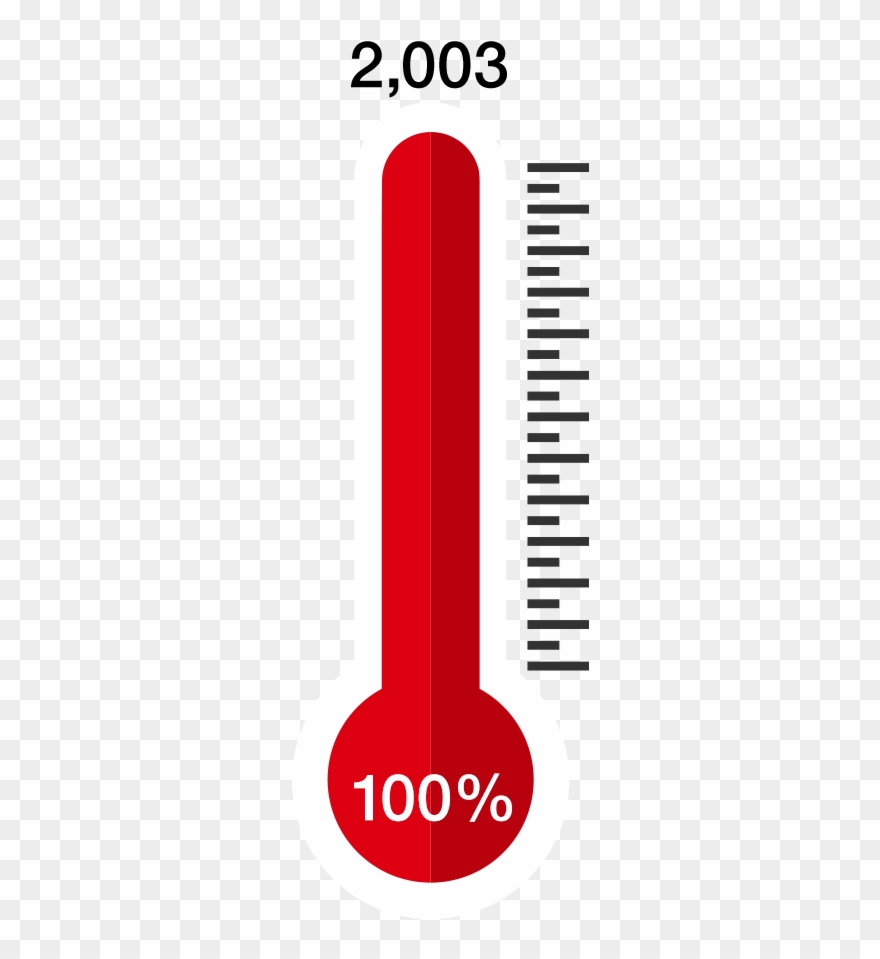 Clipart Thermometer Donation - Colorfulness - Png Download