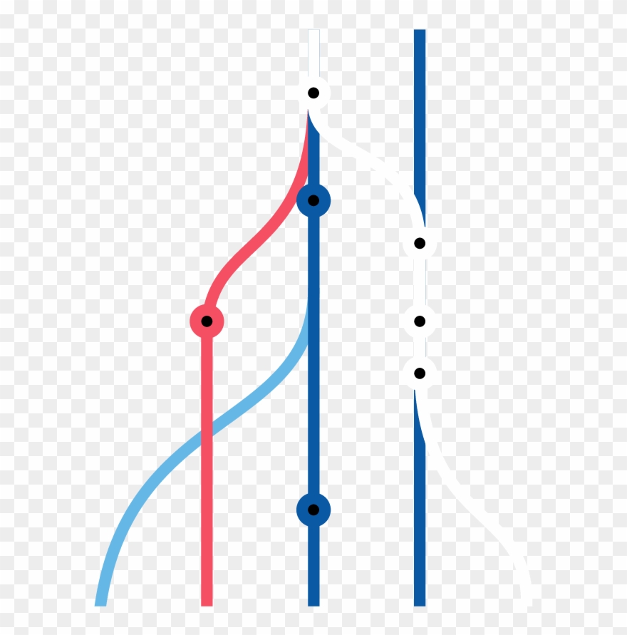 Help Make Sense Of The Open Internet Clipart