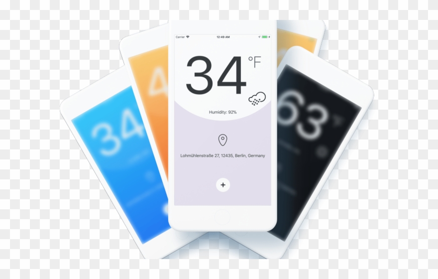 Mood Clipart Thermometer - Iphone - Png Download