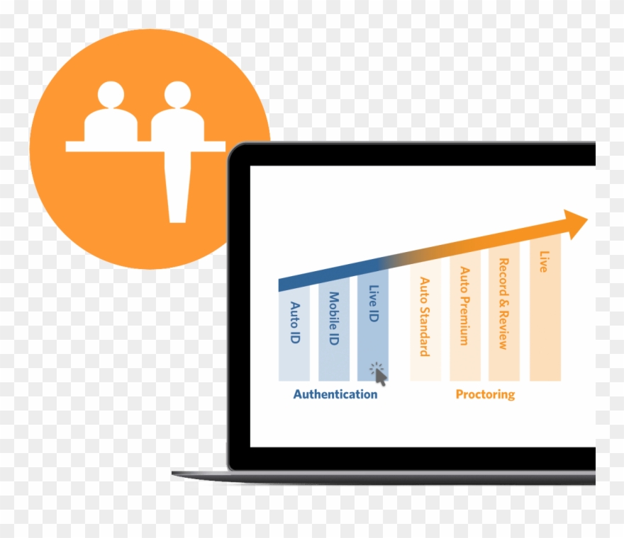 Human Id Verification Offers The Highest Level Of Assurance Clipart