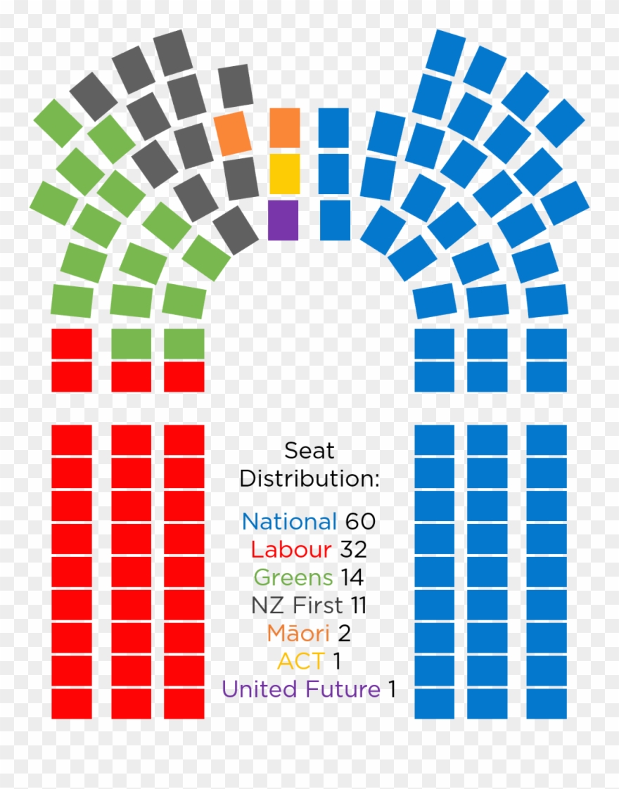 2014 Eletion Results Final - Franciscan Monastery Clipart