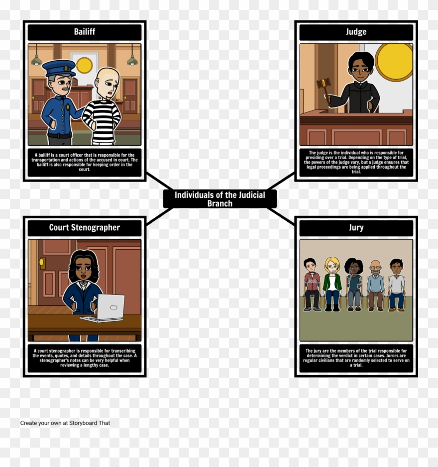 Free Judicial Branch Facts - Cartoons Of Life Without The Bill Of Rights Clipart