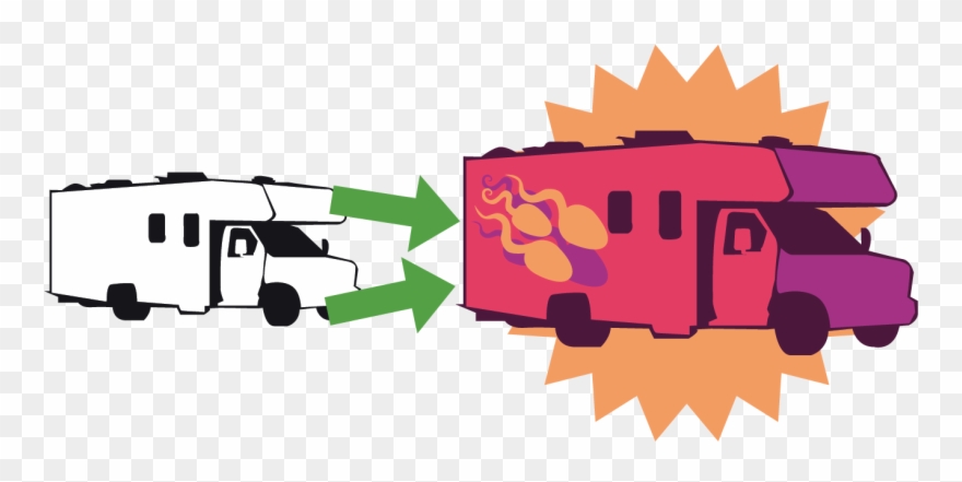 Rv Transformation - Illustration Clipart