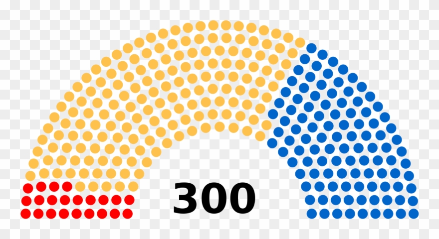 File Greek Legislative Svg - Diagram Us House Of Representatives Clipart