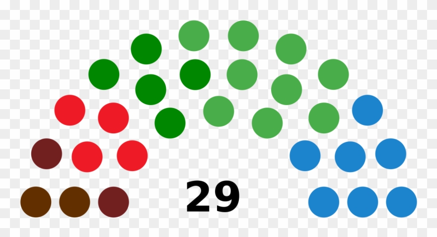 File - Bilbaocouncildiagram1995 - Svg - House Of Representatives In Belize Clipart