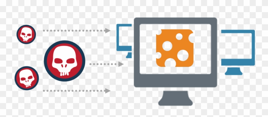 Tier1 Icons-1024x403 - Network Deception Clipart