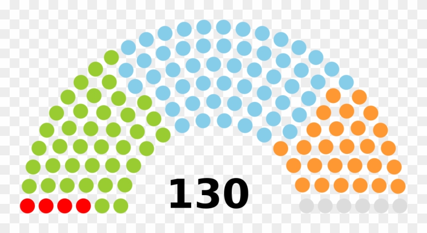 Banner Black And White Download South General Election - Grupos Parlamentarios Peru 2016 Clipart