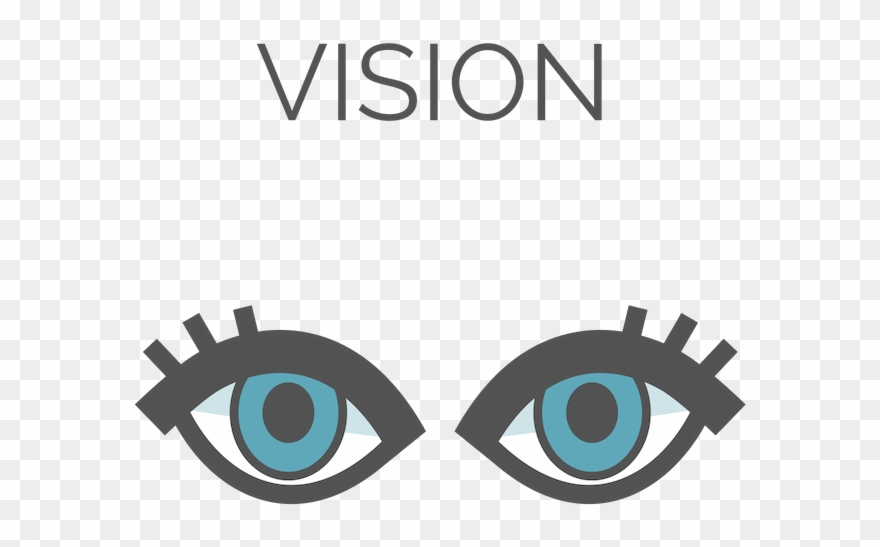 Online Courses And Training Programs Designed To Allow - Lupus Eyes Clipart